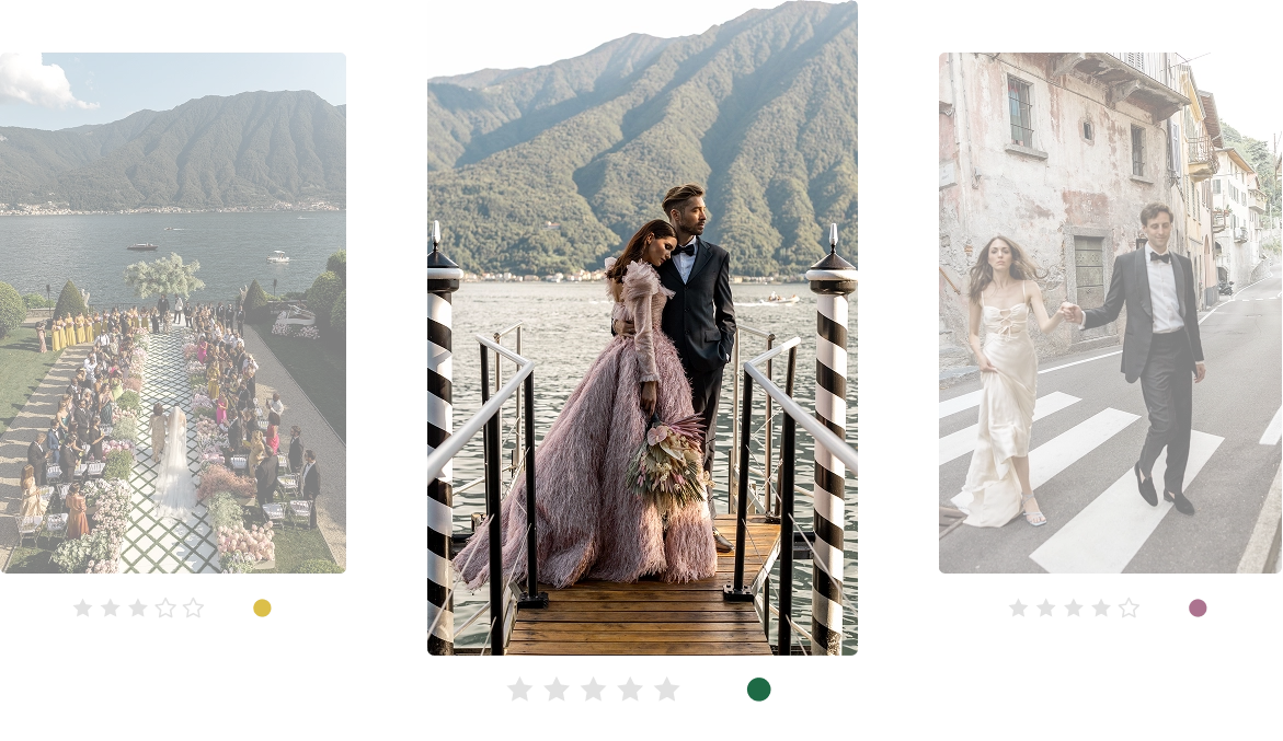 Images Scoring visual